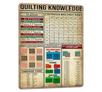 Quilting Knowledge - Metal Signs Vintage Poster Wooden Hanging Scroll Frame 16x12 Inch