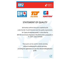 Quinton Hazell Fuel Filter - QFF0277