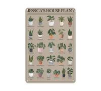 Quirky Signs Botanical Guide Vintage Advertising Flower Signs for Vintage Collectors,Cat/Dog Owners,Living Room,Private Parking M