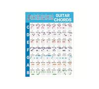 Qukaim Guitar Chord Chart with Circle of Fifths, Waterproof Guitar Chord Poster for Beginners and Teachers, Copperplate Paper, Music Theory, 24 x 36 in