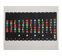 Qukaim Guitar Tab Decals Guitar Scale Sticker Fingerboard Decal for 6 String Acoustic Electric Guitar, Easy to Apply, Music Note Labels, Vinyl, Ideal for Beginners and Students