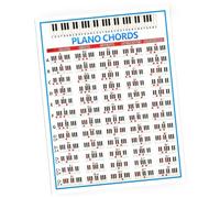 Qukaim Musical Instrument Accories Piano Chords Tabs Diagram, Beginner Chords Chart for 88 Keys, Piano Finger Practice Accory, Includes Chords Poster for Easy Learning