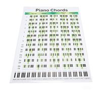 Qukaim Piano Educational Chart Piano Chord Chart Art Paper, Educational Fingering Chart Poster for Pianists and Songwriters, 17 x 24 in, Easy Reference Guide for Piano Chords