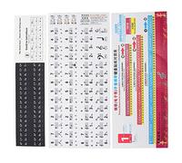 Qukaim Piano Key Sticker Piano Key Sticker Transparent Notation Paster, Self-Adhesive Sheet Music Stickers for 88, 61, 54, 49, 37 Keys, Key Decoration, Easy Application