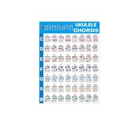 Qukaim Ukulele Chord Chart with Circle of Fifths, Waterproof Poster for Beginners and Teachers, Copperplate Paper, Music Theory, Ukulele Chords, 24 x 36 in