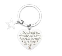 Qukiou Nana Gifts Keyring, Grandma Birthday Gifts, Nanny Gifts Nan Gifts Nanna Gifts Granny Gifts Gran Gifts, Nanny Birthday Gifts, Keychain Grandma Gifts for Birthday Christmas Mothers Day Xmas