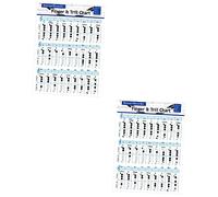 QUMIIRITY 2pcs Coated Flute Chord Chart for Easy Practice Bass Flute Finger Guide Portable Chord Diagram for Beginners Compact for Skill Levels