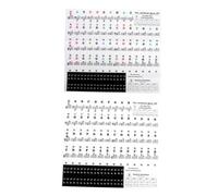 QUMIIRITY Beginner Piano Key Stickers 2 Sheets Waterproof Decals No Residue Fits Electronic Organs and Keyboards Easy to Learn