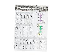 QUMIIRITY Clarinet Finger Chart Chord Score for Clarinet Diagram Music Chord Poster for Students