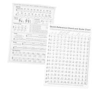 QUMIIRITY Harp Chord Practice Chart Coated Paper Poster for Music Theory Comprehensive Beginner Guide Expert Guidance Finger Positions and Techniques