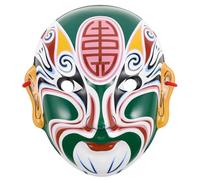 QUMIIRITY Traditional Chinese Mask Face Changing Decor for Halloween Parties Cultural Events Performance Props for Cosplay Theatrical Experiences
