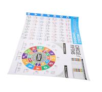 QUMIIRITY Ukulele Chord Chart Poster Portable Chord Guide for Beginners Coated Paper Music Theory Reference for Ukulele Players for Music Enthusiasts