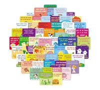 Qurygin Kids Conversation Cards - Interactive Game | Interactive Conversation Card - for Routine Daily Classroom Lifestyle Home Growth Education School Bonding