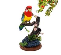 Qurygin The Talking Parrot Repeats What You Say,Cute Battery Operated Electric Control Voice Simulation Parrots - Sparrow Bird Repeats What You Say, Electric Induction Toy