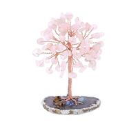 QUXVUIS Home Decor Money Tree Copper Stone Base Gift Giving Bookshelves Tree Copper Wire Fluorite Base Potted Etc. , Style 2