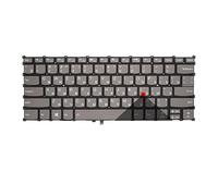 QWZOZST Russian US Keyboard For Lenovo for Ideapad S540-14IWL S540-14IML S540-14API S550-14 YOGA 340-14 540S-14 AIR 14 2019 Laptop Backlit(RU Original Backligh)