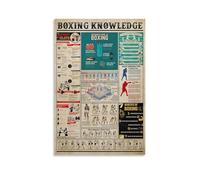 QZFNCOYU Boxing Knowledge Vintage Art Poster Canvas Poster Wall Art Decor Print Picture Paintings for Living Room Bedroom Decoration 12x18inch(30x45cm)