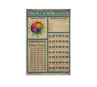 QZFNCOYU Piano Knowledge Musical Theory Music Vintage Art Poster Canvas Poster Wall Art Decor Print Picture Paintings for Living Room Bedroom Decoration 20x30inch(50x75cm)