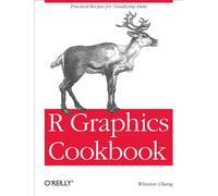 R Graphics Cookbook