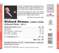 R. STRAUSS: SINFONIA DOMESTICA; PARERGON NEW CD