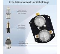 R22000 3-Way Shower Diverter Valve, 6-Level Adjustable Shower Control Mixing Valve with Copper and Plastic Construction, High Pressure Tolerance up to 300 PSI,