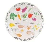 RA-HOMESTORE® Healthy Eating Portion Plate (27cm)