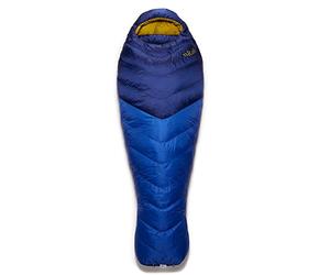 Rab Neutrino 400 NIGHTFALL RH