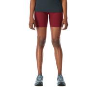 Rab Talus Women's Tight Shorts