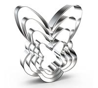 Rabbit Head Cookie Cutter Set Large - 5 Inch, 4 Inch, 3 Inch, 2 Inch - 4 Piece - Stainless Steel