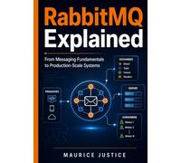RabbitMQ Explained: From Messaging Fundamentals to Production-Scale Systems