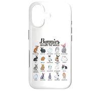 Rabbits in the World - Rabbit Breeds Case for iPhone 17