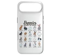 Rabbits in the World - Rabbit Breeds Case for iPhone Air