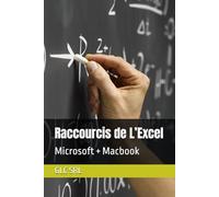 Raccourcis de L’Excel: Microsoft + Macbook