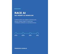 RACE AI: Dal prompt al workflow: il sistema pratico per scegliere il prompt giusto, ottenere risposte migliori e trasformare l’intelligenza artificiale in un processo di lavoro