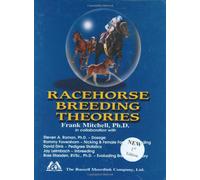 Racehorse Breeding Theories