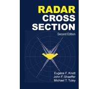 Radar Cross Section