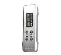 Radiation Monitoring Meter | Highly Sensitive Radiation Tester with Display | Laboratory Radiation Protection Supplies for Cosmetics, Daily Needs, Food, Water, Scrap Metal Luckxing