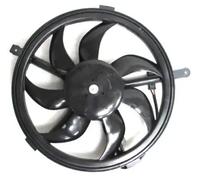 Radiator Fan 47509 NRF Cooling 17422754854 17427541842 Top Quality Guaranteed