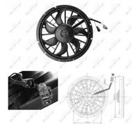 NRF 47702 Fan, radiator