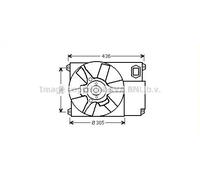 Radiator fan Single Fan CN7541 AVA QUALITY COOLING for PEUGEOT FIAT CITROËN