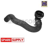 RADIATOR HOSE FOR FIAT GRANDE PUNTO PUNTO ORIGINAL IMPERIUM 17116 FITS UPPER