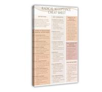Radical Acceptance Dialectical Behavior Therapy Quick Reference Canvas Poster Wall Art Decor Print Picture Paintings for Living Room Bedroom Decoration 16x24inch(40x60cm)