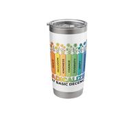 Radicalized Wildflowers Love Peace Inclusion Unity Kindness Stainless Steel Insulated Tumbler