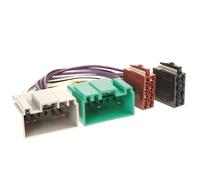 Radio Beam Volvo > Standard Iso A