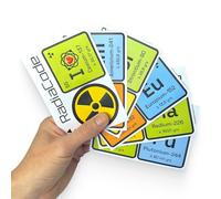 Radioactive Elements Set of Laptop or Bottle Stickers for Physics Enthusiasts and Nuclear Nerds Cool Science Accessories with Radiacode Logo