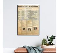 Radiologic Technology Knowledge Poster Diagnostic Radiology Technique Chart Radiologic Technologist Gift Radiography Decoration Funny Plaque Signs Gift for Room Office 6x8 Inch