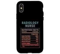 Radiology Nurse Case for iPhone X/XS