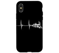 Railroad Heartbeat EKG Pulse Old Steam Locomotive Train Case for iPhone X/XS