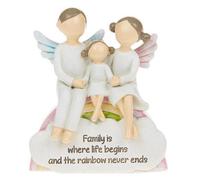 Rainbow Angels Figurine - Family