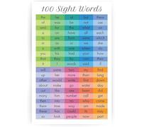 Rainbow Color Sight Words Chart Poster 100 Words for Kindergarten Preschool Early Reading Learning Wall Decor(Framed,08x12inch(20x30cm))